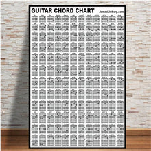 Last inn bildet i Galleri-visningsprogrammet, Guitar Chord Chart Cotton Graphic Music New Poster And Prints Wall Art Canvas Paintings Wall Pictures For Living Room Home Decor