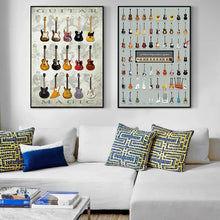 Last inn bildet i Galleri-visningsprogrammet, Guitars Musical Instrument Canvas Print Painting Musical Instrument Studio Wall Art Decorative Poster Room Home Decor (No Frame)