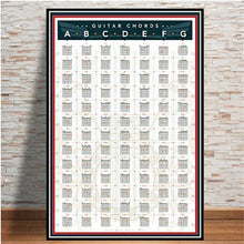 Last inn bildet i Galleri-visningsprogrammet, Guitar Chord Chart Cotton Graphic Music New Poster And Prints Wall Art Canvas Paintings Wall Pictures For Living Room Home Decor