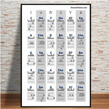 Last inn bildet i Galleri-visningsprogrammet, Guitar Chord Chart Cotton Graphic Music New Poster And Prints Wall Art Canvas Paintings Wall Pictures For Living Room Home Decor