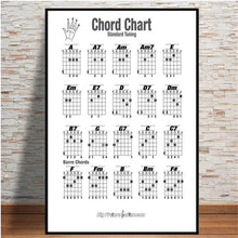Last inn bildet i Galleri-visningsprogrammet, Guitar Chord Chart Cotton Graphic Music New Poster And Prints Wall Art Canvas Paintings Wall Pictures For Living Room Home Decor