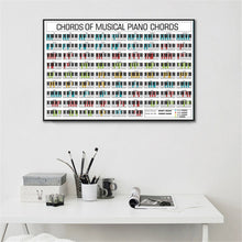 Last inn bildet i Galleri-visningsprogrammet, Modern Piano Guitar Chord Table The Basics of Music Canvas Painting Wall Print Home Art Posters for School Music Classroom Decor
