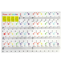 Last inn bildet i Galleri-visningsprogrammet, 49/54/61/88 color Transparent Piano Keyboard Stickers Electronic Keyboard Key Piano Stave Note Sticker Symbol for White Keys
