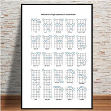 Last inn bildet i Galleri-visningsprogrammet, Guitar Chord Chart Cotton Graphic Music New Poster And Prints Wall Art Canvas Paintings Wall Pictures For Living Room Home Decor
