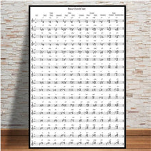Last inn bildet i Galleri-visningsprogrammet, Guitar Chord Chart Cotton Graphic Music New Poster And Prints Wall Art Canvas Paintings Wall Pictures For Living Room Home Decor
