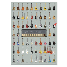 Last inn bildet i Galleri-visningsprogrammet, Guitars Musical Instrument Canvas Print Painting Musical Instrument Studio Wall Art Decorative Poster Room Home Decor (No Frame)
