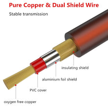 Last inn bildet i Galleri-visningsprogrammet, 6.35mm Jack Audio Cable To 6.35mm Jack Male Mono Gold Plated For Instrument Guitar Mixer Amplifier Bass 1m 2m 3m 5m
