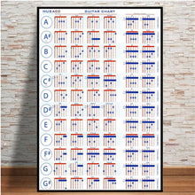 Last inn bildet i Galleri-visningsprogrammet, Guitar Chord Chart Cotton Graphic Music New Poster And Prints Wall Art Canvas Paintings Wall Pictures For Living Room Home Decor
