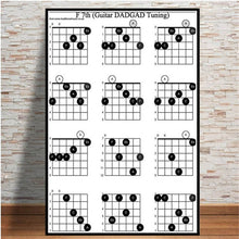 Last inn bildet i Galleri-visningsprogrammet, Guitar Chord Chart Cotton Graphic Music New Poster And Prints Wall Art Canvas Paintings Wall Pictures For Living Room Home Decor
