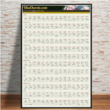 Last inn bildet i Galleri-visningsprogrammet, Guitar Chord Chart Cotton Graphic Music New Poster And Prints Wall Art Canvas Paintings Wall Pictures For Living Room Home Decor
