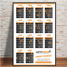 Last inn bildet i Galleri-visningsprogrammet, Guitar Chord Chart Cotton Graphic Music New Poster And Prints Wall Art Canvas Paintings Wall Pictures For Living Room Home Decor
