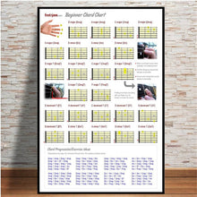Last inn bildet i Galleri-visningsprogrammet, Guitar Chord Chart Cotton Graphic Music New Poster And Prints Wall Art Canvas Paintings Wall Pictures For Living Room Home Decor
