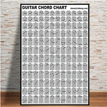 Last inn bildet i Galleri-visningsprogrammet, Guitar Chord Chart Cotton Graphic Music New Poster And Prints Wall Art Canvas Paintings Wall Pictures For Living Room Home Decor
