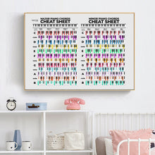 Last inn bildet i Galleri-visningsprogrammet, Modern Piano Guitar Chord Table The Basics of Music Canvas Painting Wall Print Home Art Posters for School Music Classroom Decor

