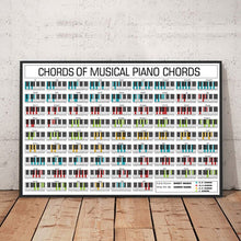 Last inn bildet i Galleri-visningsprogrammet, Modern Piano Guitar Chord Table The Basics of Music Canvas Painting Wall Print Home Art Posters for School Music Classroom Decor
